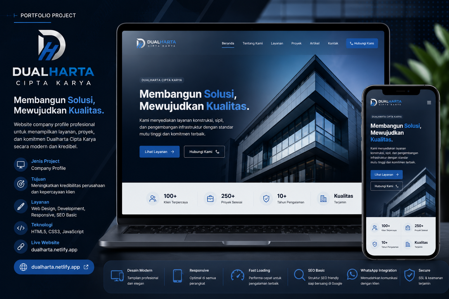 Website Dualharta
